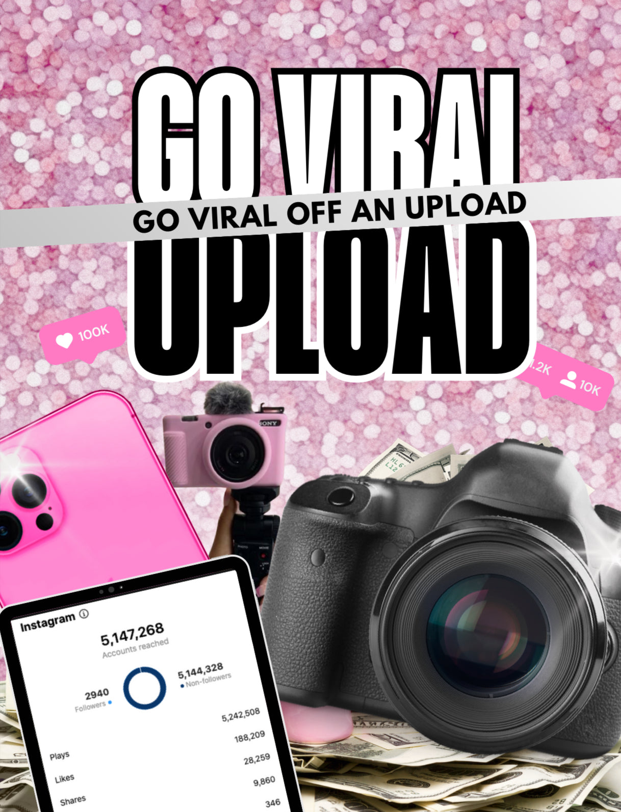 Road to viral